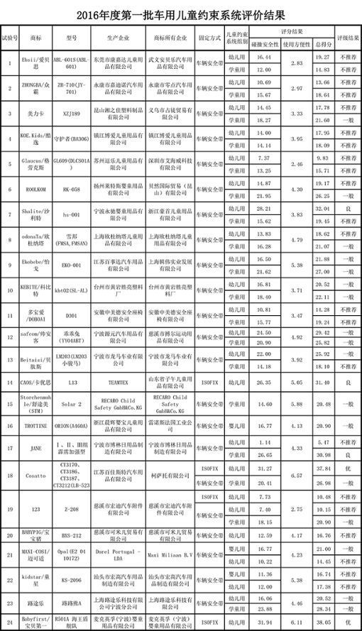 5526D1D073AB5E58D89FF733ADF69133.png