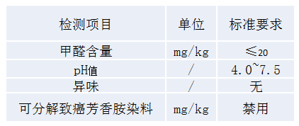 105905244.png